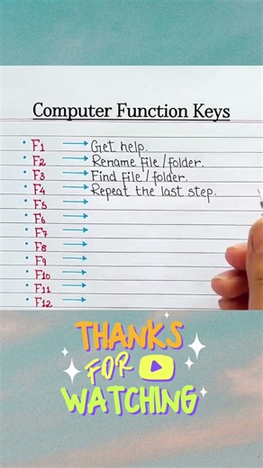 Computer Function keys || Educational videos || Short video