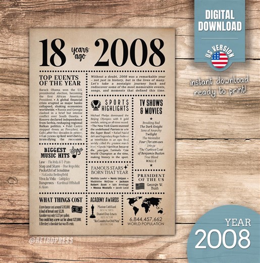 18th Birthday Newspaper Poster, 2008 Trivia, Back in 2008, Vintage Style (digital Download) - Etsy