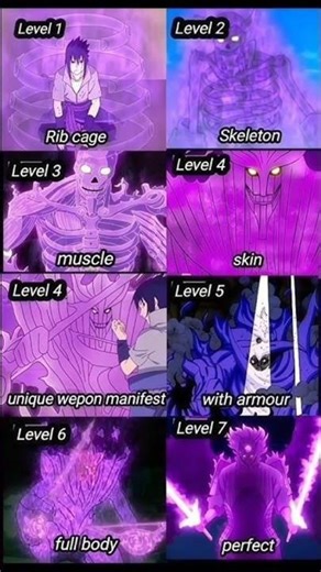 Team Guy – Power of Hard Work