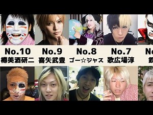 すっぴんが別人な男性芸能人一覧【ランキング】【比較】