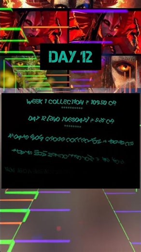 Avatar: Fire and Ash box office collection day 12: #avatar3 #boxoffice #shorts