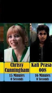 Stranger Things | Full Cast | Actors Screen Play