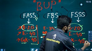 8K views · 59 reactions | BUP Admission Test ( FBS, FSSS, FASS ) Marks Distribution | I Education | Facebook