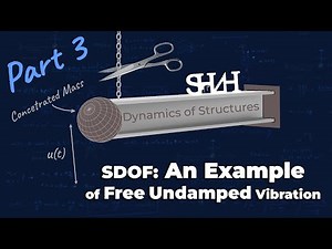 SDOF: An Example of Free Undamped Vibration
