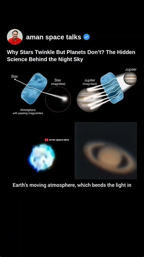 Why Stars Twinkle But Planets Don’t? The Hidden Science Behind the Night Sky #space #science #shorts