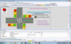 SCADA and PLC interface example