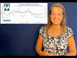 US Housing Market and Lumber Prices: June 2023