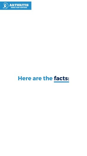 At Arthritis Knee Pain Centers, we’re committed to providing you with...