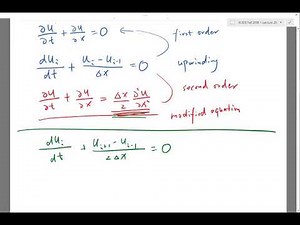 Modified equation analysis of advection equation with central difference