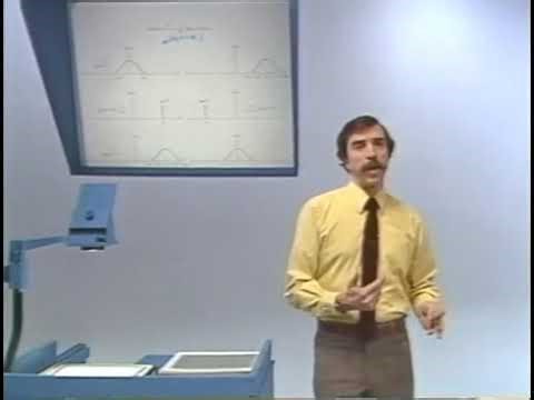 Signals and Systems - MIT - Lec 13