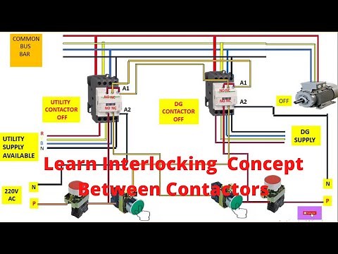 Interlocking Between Contactors | Concept of Interlocking Circuit | Interlocking
