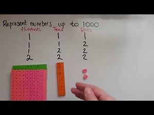 Functional Skills Maths Entry 3: Represent numbers up to 1000 using cubes