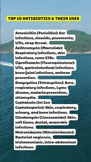 Top 10 Antibiotics and Their Uses – Essential Guide