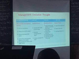 Give an overview of the evolution of management thought, includ... | Filo