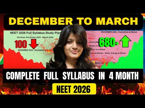 How to get 650+ In NEET 2026?✅ | Can I Crack Neet In 4 Months | NEET 2026 Road Map 💯