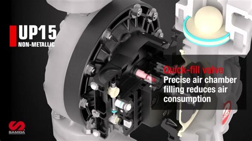 The New SAMOA UP15 AODD Pump | Monitor Pumps & Systems (Pty) Ltd