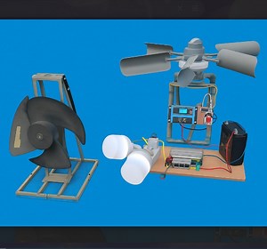 DIY Generator from an Old Washing Machine Motor | Vinh Creative