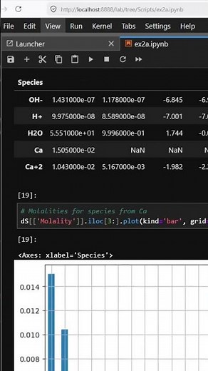 Phreeqc is powerful. Python makes it unstoppable. 🚀