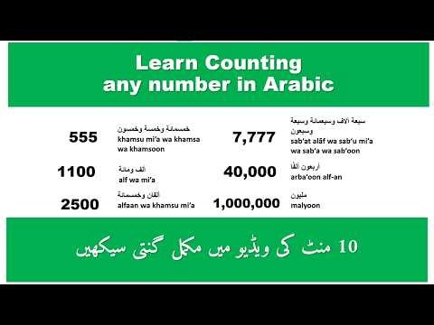 Arabic Counting 1–100 and so on | Complete Guide for Urdu/Hindi Speakers | Learn Arabic Numbers Fast