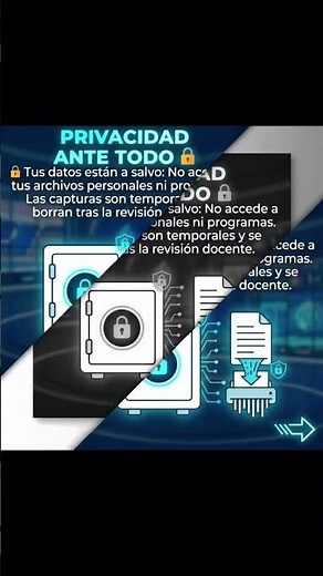 Beneficios, Ventajas y Tutorial de SMOWL