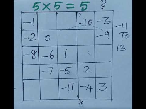 5X5=5 HOW?