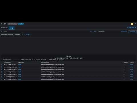 Detecting a Brute-force Attack - Compliance for Small & Medium-sized Businesses #cybersecurity