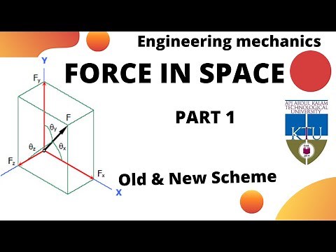 Force in space | Part 01 |Engineering Mechanics | KTU syllabus