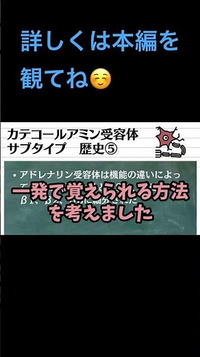 【薬理学】アドレナリン受容体サブタイプの覚え方