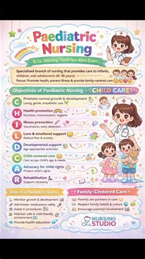Pediatric Nursing!!short note!! child health nursing!! role of nurse!!
