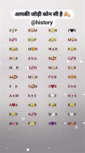 Name Initials Love Game Going Viral in USA 🇺🇸 😍 Check If Your Jodi Is Written in Destiny #Shorts