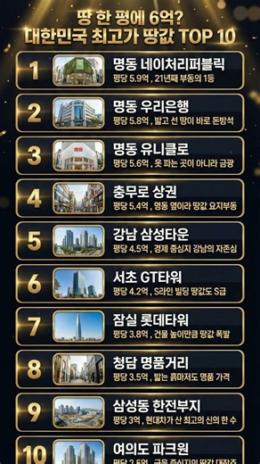 대한민국 땅값 TOP 10: 평당 5억대 상권·빌딩 순위 비교 #부동산 #땅값