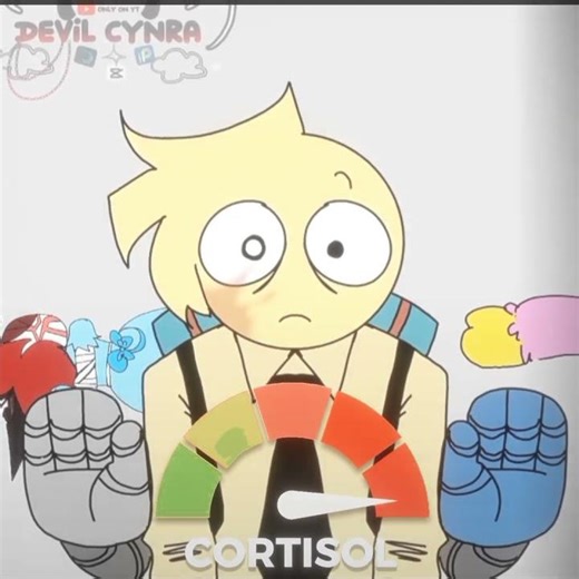 Player high cortisol vs low cortisol #edit #fyp #short #shorts #poppyplaytime #fypシ゚