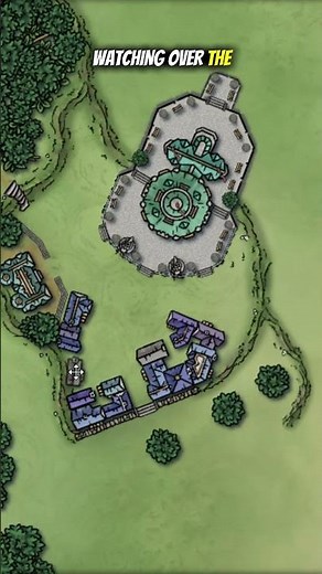 Making a Fantasy DnD City Map