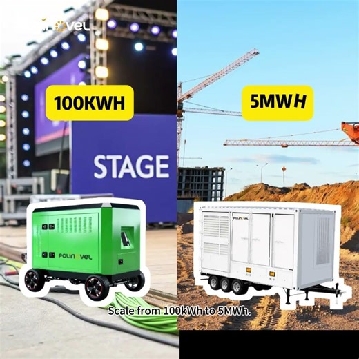 Polinovel Mobile BESS | Portable, Scalable, Zero-Emission Energy
