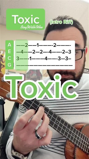 Toxic Ukulele Tutorial: BoyWithUke Guide