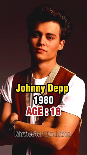 1980s Legendary Hollywood Actors Then & Now | Part 5 | Timeless Legends #celebrity