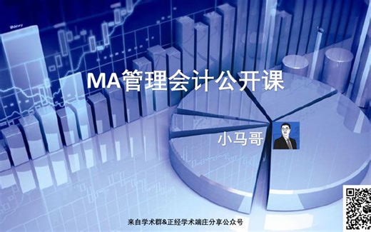 MA管理会计公开课 第四讲 Absorption & Marginal Costing