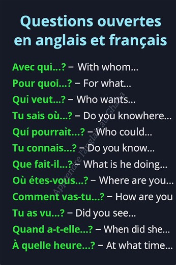 Des questions simples pour explorer, comprendre et dialoguer. | Apprendre l'anglais au Ghana