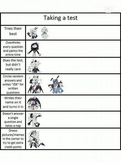 Taking a test//FPE x FPE (Advanced class)//Read desc