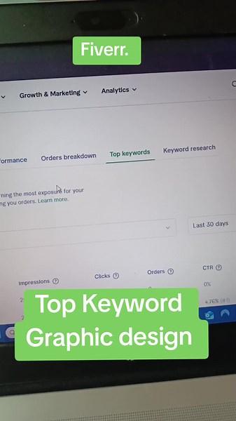 Graphic Design Tips on Fiverr for Success