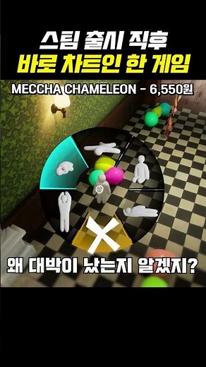 요즘 진짜 난리난 미친 게임