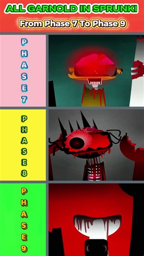 Mix All Garnold In Sprunki Incredibox I From Phase 7 To Phase 9. Phase 7 ... Phase 9