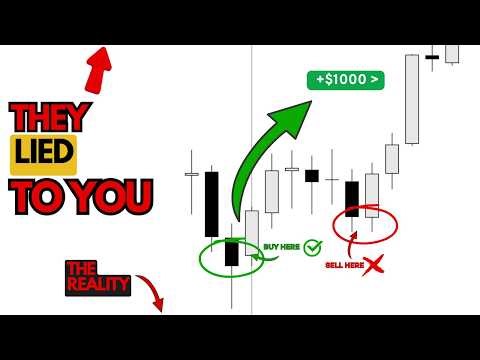 Where to Enter, Where to Exit: Market Profile Zones That Actually Work
