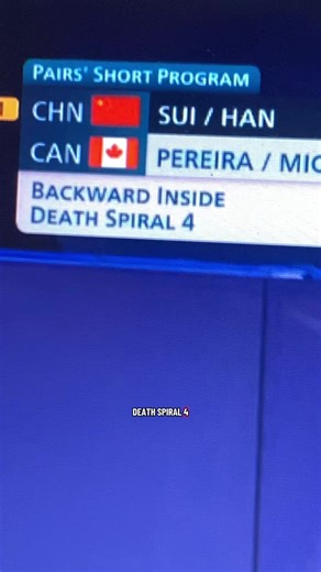 Exploring the Backwards Inside Death Spiral in Figure Skating