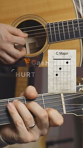 Hurt Beginner Lesson! Free Tabs In Comments#40 | Henry Olsen Guitar