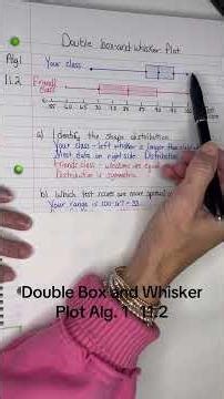 Alg. 1 11.2 Double Box and Whisker Plots #boxandwhiskerplot