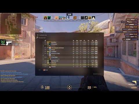 Week 1. February 25, 2026. accounts (1-X)