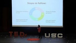 My Anxiety and Managing It