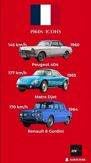 🇫🇷 1960s French Cars – Peugeot 404, Matra Djet & Gordini Style✨