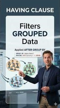 WHERE vs HAVING | SQL Interview Question #dataanalytics #sql #interview